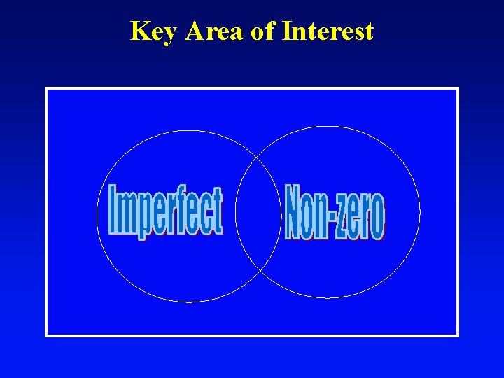 Key Area of Interest Ø chance Ø strategy 