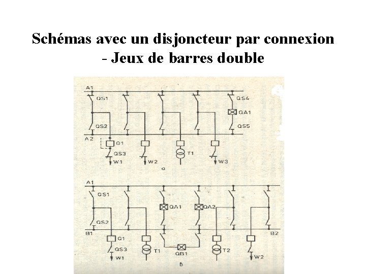 Schémas avec un disjoncteur par connexion - Jeux de barres double 