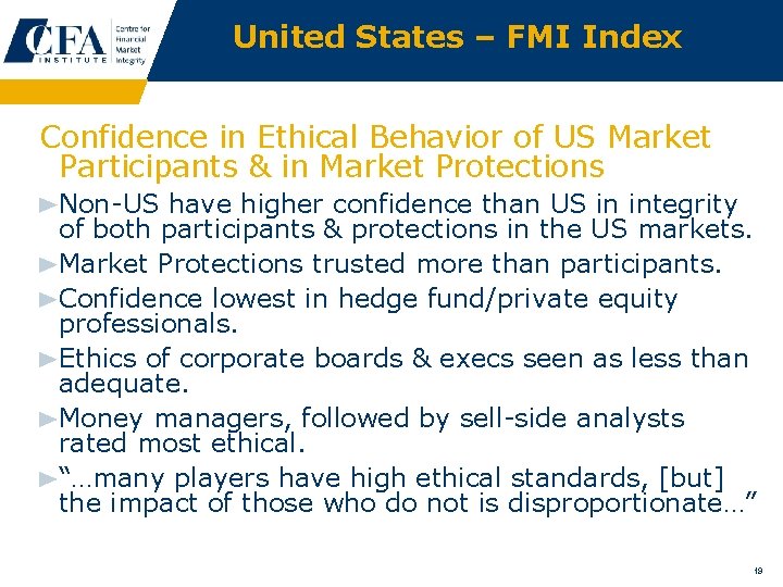United States – FMI Index Confidence in Ethical Behavior of US Market Participants &