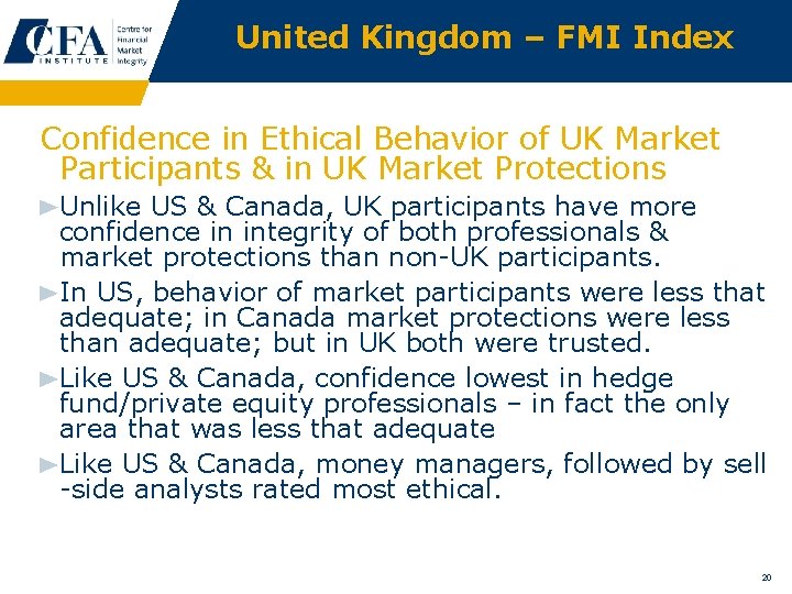 United Kingdom – FMI Index Confidence in Ethical Behavior of UK Market Participants &