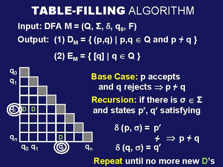 TABLE-FILLING ALGORITHM Input: DFA M = (Q, Σ, , q 0, F) Output: (1)