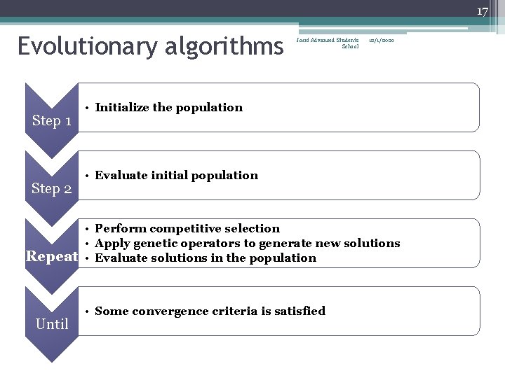 17 Evolutionary algorithms Step 1 Step 2 Repeat Until Joint Advanced Students School 12/1/2020