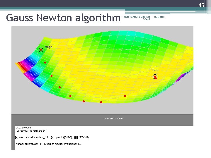 45 Gauss Newton algorithm Joint Advanced Students School 12/1/2020 
