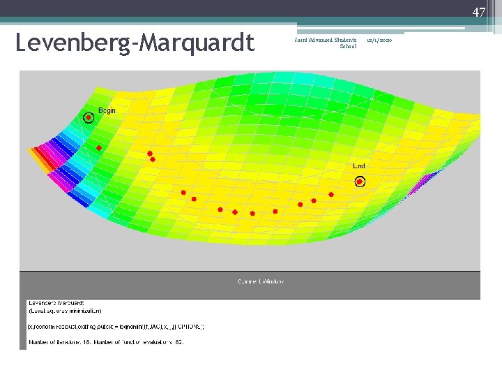 47 Levenberg-Marquardt Joint Advanced Students School 12/1/2020 