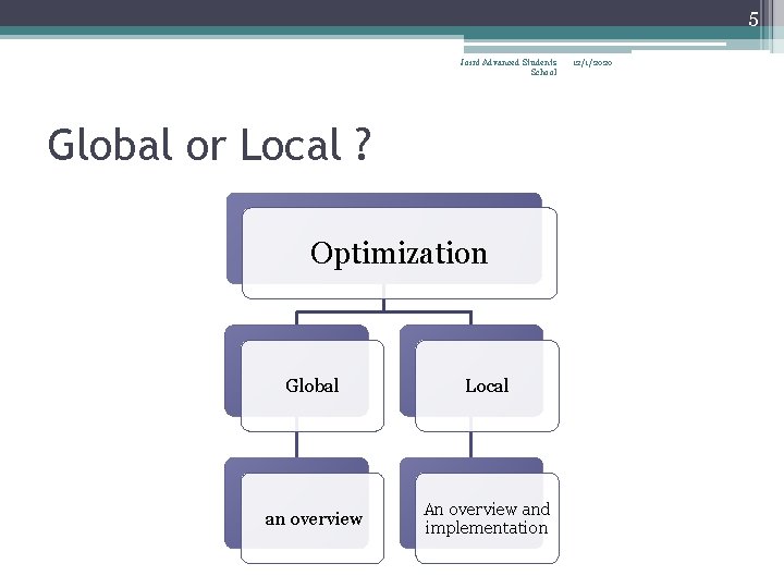 5 Joint Advanced Students School Global or Local ? Optimization Global Local an overview