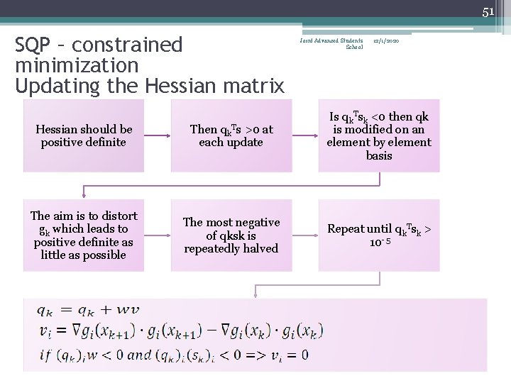 51 SQP – constrained minimization Updating the Hessian matrix Joint Advanced Students School 12/1/2020