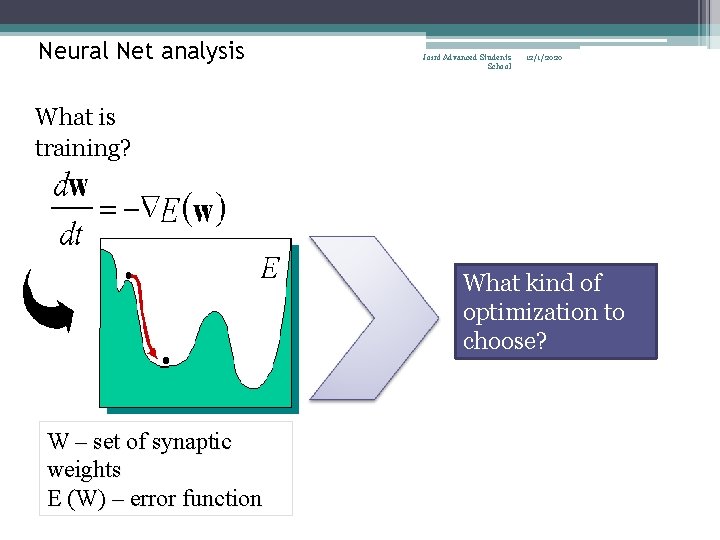 Neural Net analysis Joint Advanced Students School 12/1/2020 What is training? What kind of