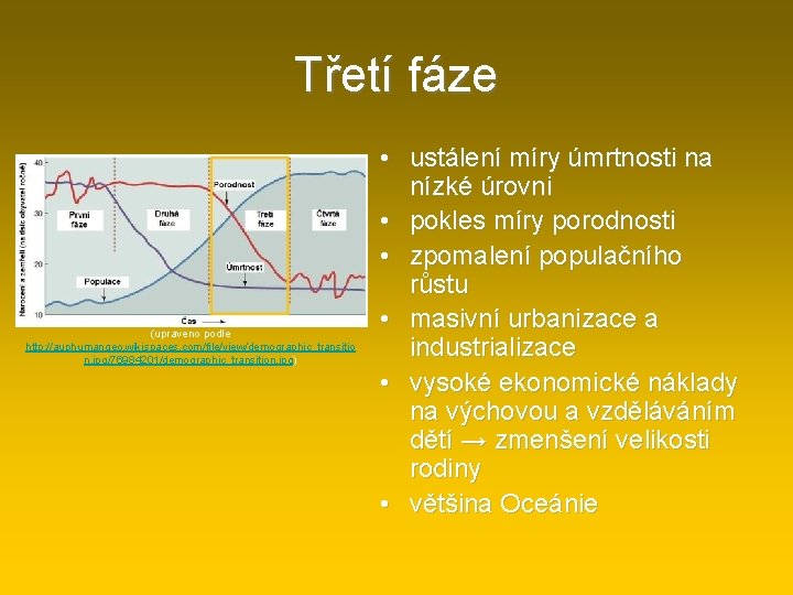 Třetí fáze (upraveno podle http: //auphumangeo. wikispaces. com/file/view/demographic_transitio n. jpg/76984201/demographic_transition. jpg) • ustálení míry