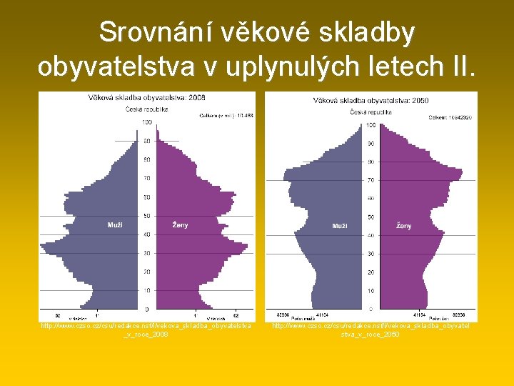Srovnání věkové skladby obyvatelstva v uplynulých letech II. http: //www. czso. cz/csu/redakce. nsf/i/vekova_skladba_obyvatelstva _v_roce_2008
