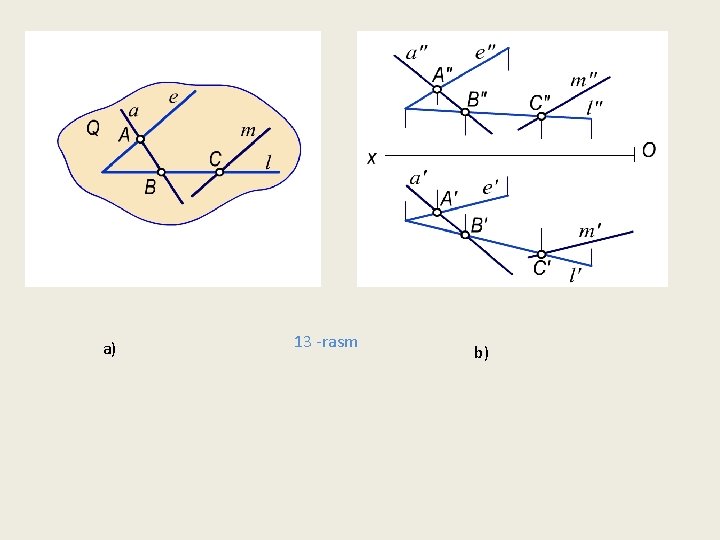 a) 13 -rasm b) 