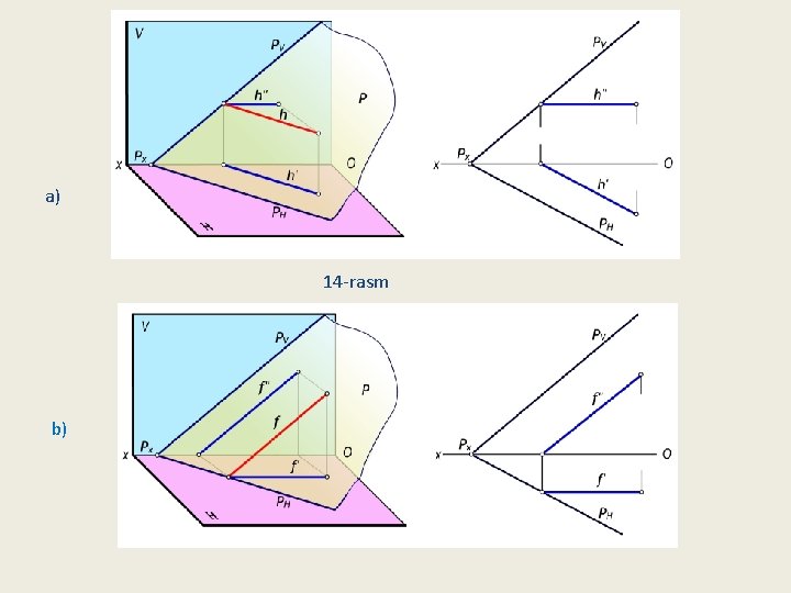 a) 14 -rasm b) 