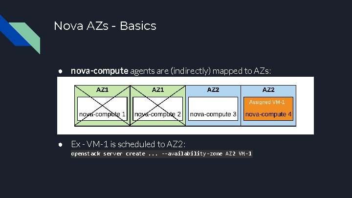 Nova AZs - Basics ● nova-compute agents are (indirectly) mapped to AZs: ● Ex