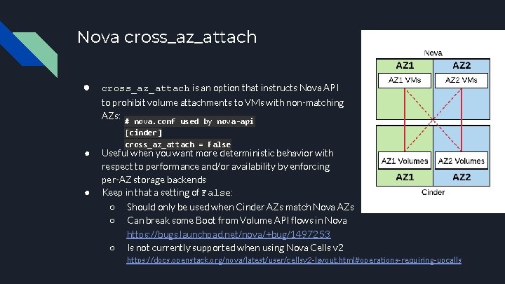 Nova cross_az_attach ● cross_az_attach is an option that instructs Nova API to prohibit volume