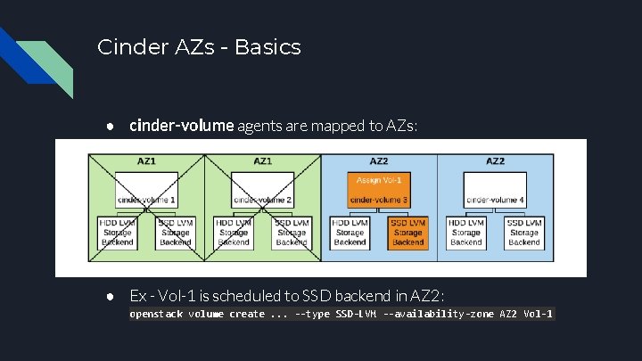 Cinder AZs - Basics ● cinder-volume agents are mapped to AZs: ● Ex -