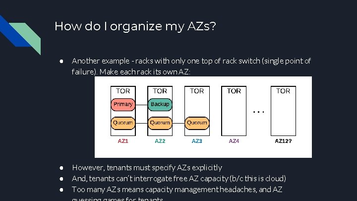 How do I organize my AZs? ● Another example - racks with only one