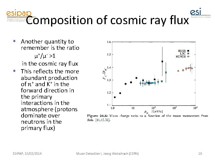 Composition of cosmic ray flux § Another quantity to remember is the ratio µ+/µ-