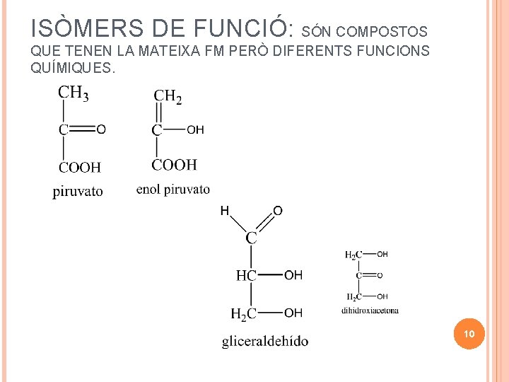 ISÒMERS DE FUNCIÓ: SÓN COMPOSTOS QUE TENEN LA MATEIXA FM PERÒ DIFERENTS FUNCIONS QUÍMIQUES.