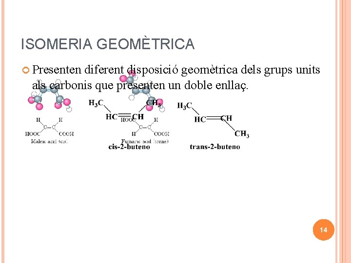 ISOMERIA GEOMÈTRICA Presenten diferent disposició geomètrica dels grups units als carbonis que presenten un