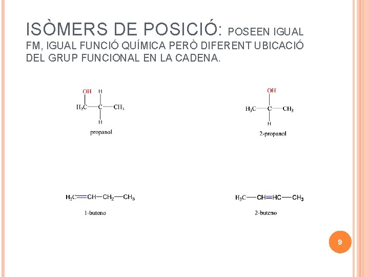 ISÒMERS DE POSICIÓ: POSEEN IGUAL FM, IGUAL FUNCIÓ QUÍMICA PERÒ DIFERENT UBICACIÓ DEL GRUP