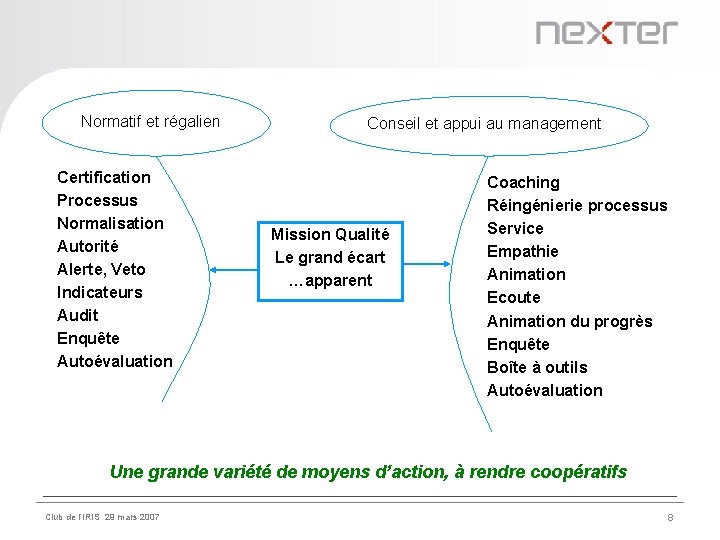 Normatif et régalien Certification Processus Normalisation Autorité Alerte, Veto Indicateurs Audit Enquête Autoévaluation Conseil