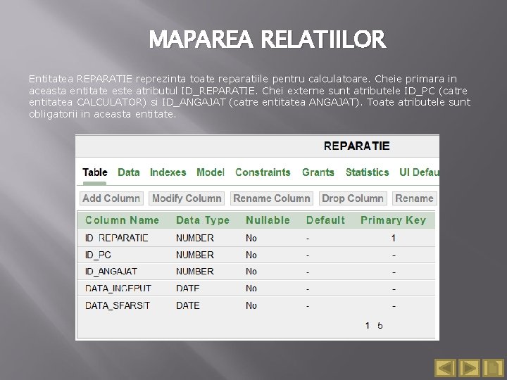 MAPAREA RELATIILOR Entitatea REPARATIE reprezinta toate reparatiile pentru calculatoare. Cheie primara in aceasta entitate