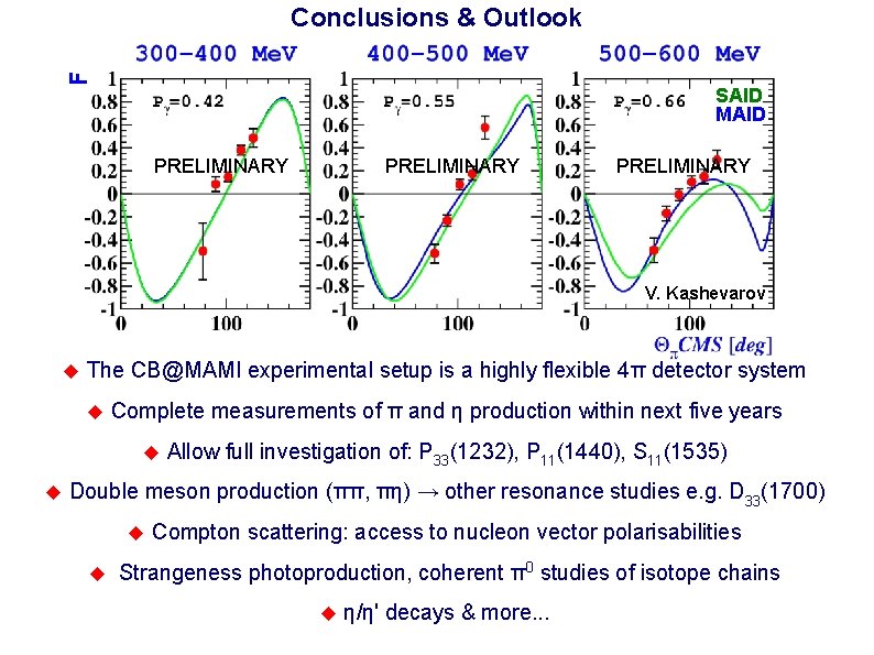 F Conclusions & Outlook F SAID MAID PRELIMINARY V. Kashevarov The CB@MAMI experimental setup