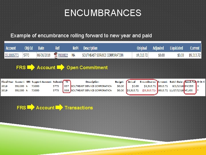 ENCUMBRANCES Example of encumbrance rolling forward to new year and paid FRS Account Open