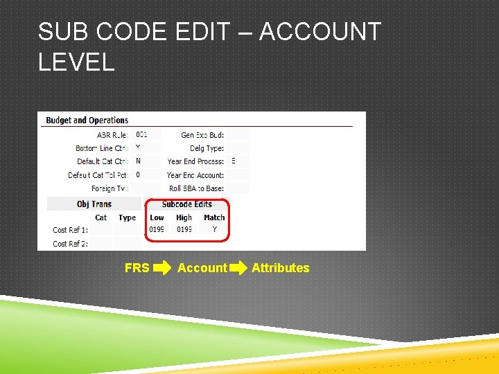 SUB CODE EDIT – ACCOUNT LEVEL FRS Account Attributes 