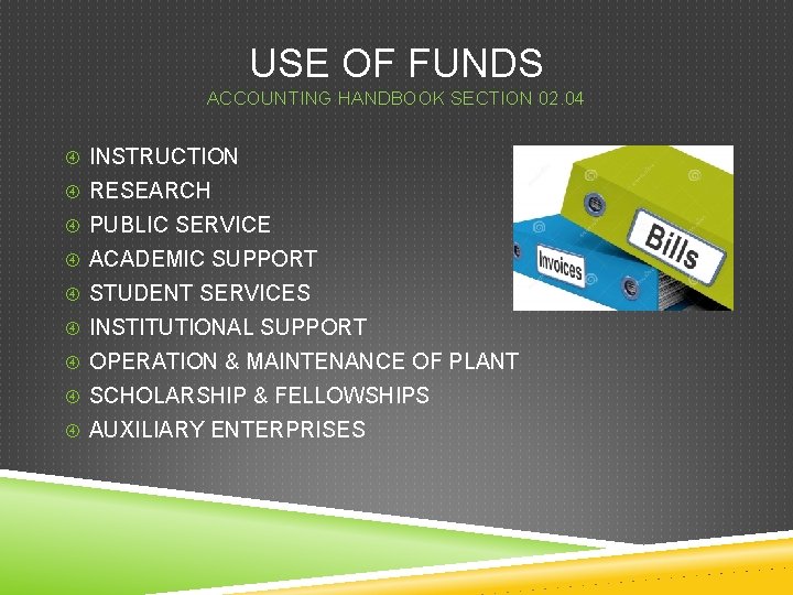 USE OF FUNDS ACCOUNTING HANDBOOK SECTION 02. 04 INSTRUCTION RESEARCH PUBLIC SERVICE ACADEMIC SUPPORT