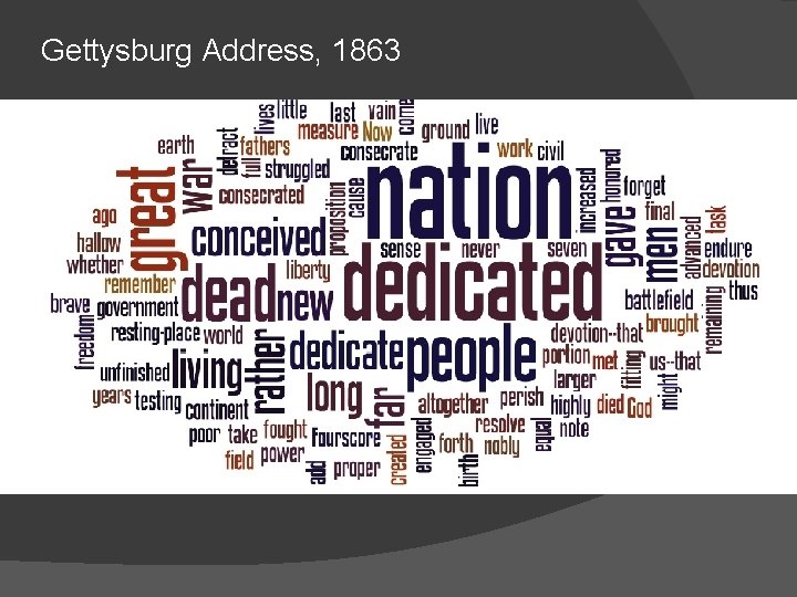 Gettysburg Address, 1863 