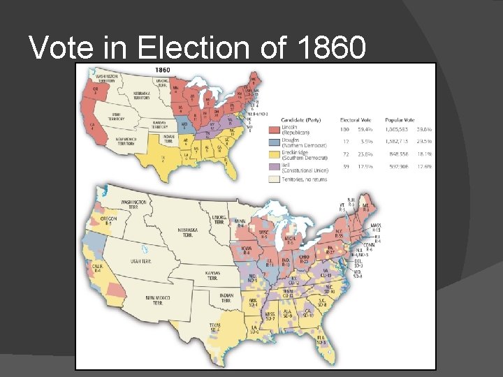 Vote in Election of 1860 