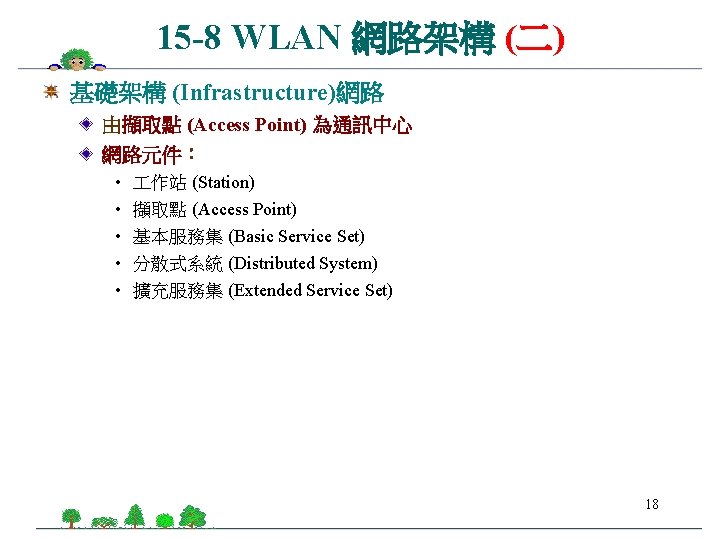15 -8 WLAN 網路架構 (二) 基礎架構 (Infrastructure)網路 由擷取點 (Access Point) 為通訊中心 網路元件： • •