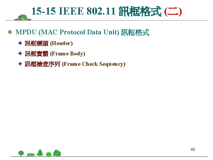 15 -15 IEEE 802. 11 訊框格式 (二) MPDU (MAC Protocol Data Unit) 訊框格式 訊框標頭