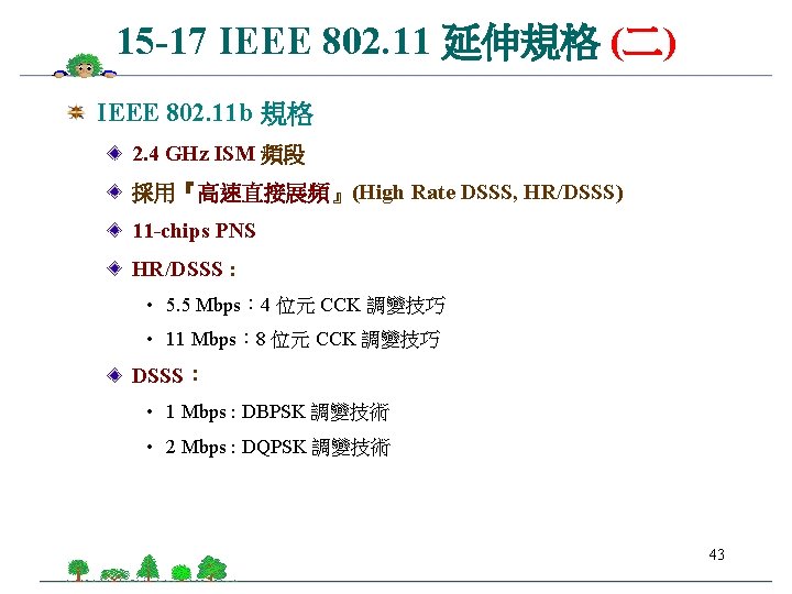 15 -17 IEEE 802. 11 延伸規格 (二) IEEE 802. 11 b 規格 2. 4