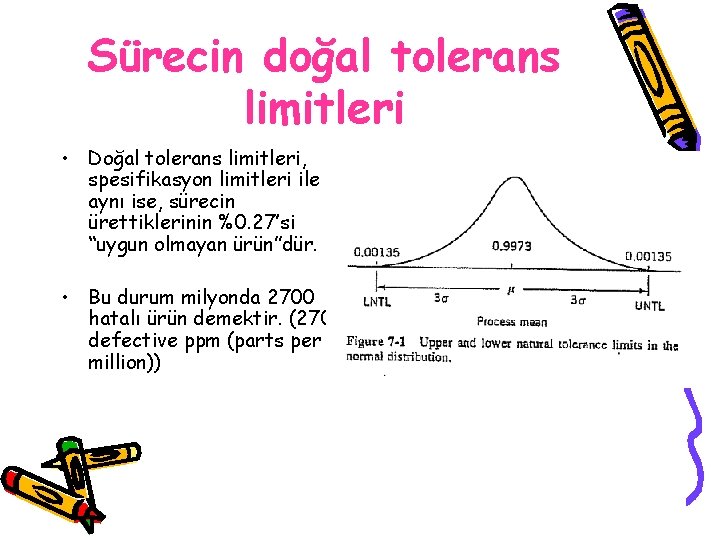 Sürecin doğal tolerans limitleri • Doğal tolerans limitleri, spesifikasyon limitleri ile aynı ise, sürecin