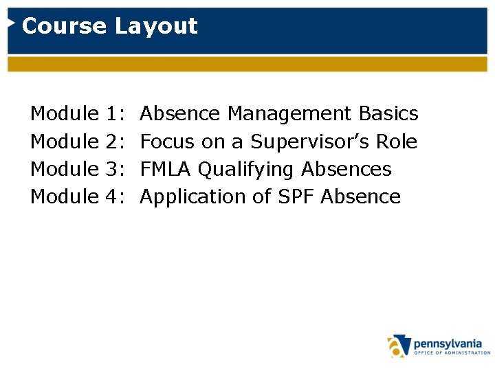 Course Layout Module 1: 2: 3: 4: Absence Management Basics Focus on a Supervisor’s