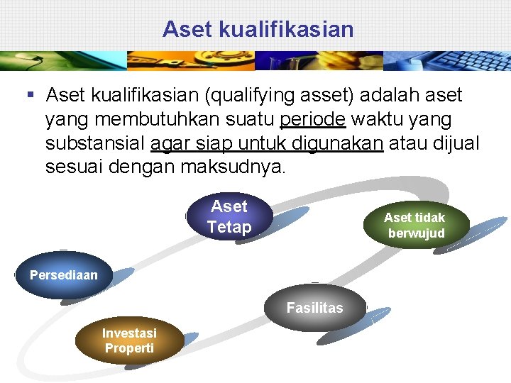 Aset kualifikasian § Aset kualifikasian (qualifying asset) adalah aset yang membutuhkan suatu periode waktu