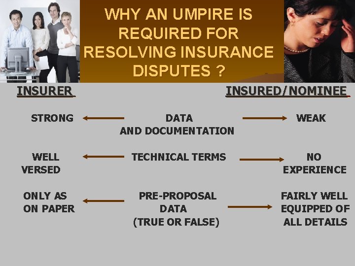 WHY AN UMPIRE IS REQUIRED FOR RESOLVING INSURANCE DISPUTES ? INSURER STRONG INSURED/NOMINEE DATA