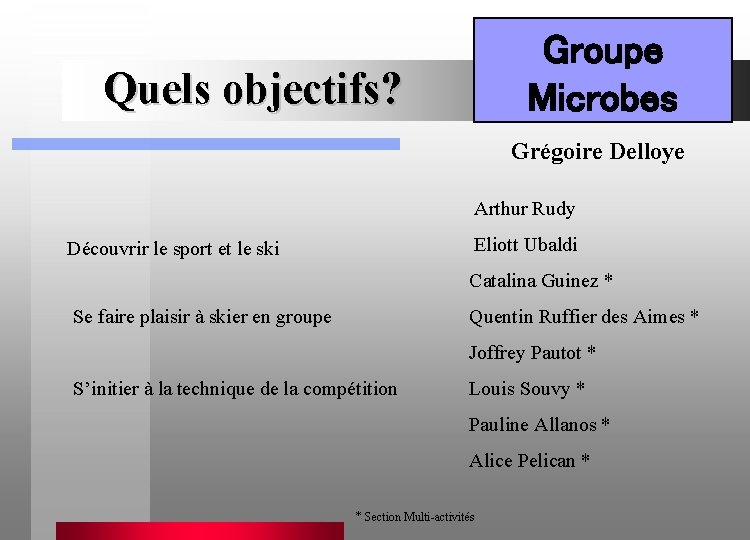 Groupe Microbes Quels objectifs? Grégoire Delloye Arthur Rudy Eliott Ubaldi Découvrir le sport et