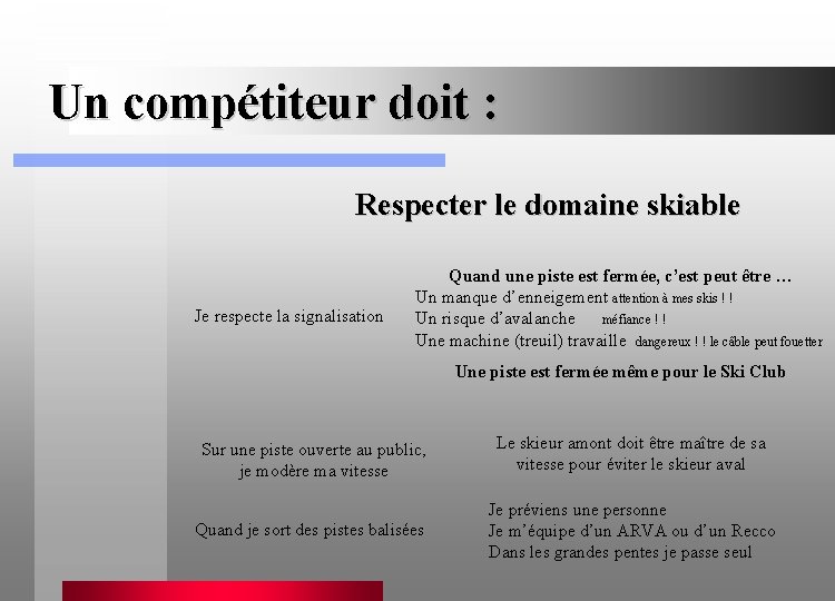 Un compétiteur doit : Respecter le domaine skiable Je respecte la signalisation Quand une