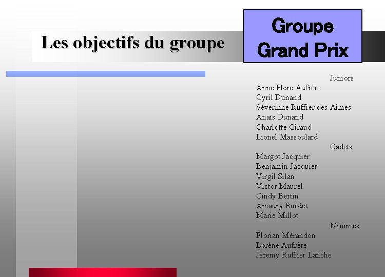 Les objectifs du groupe Grand Prix Juniors Anne Flore Aufrère Cyril Dunand Séverinne Ruffier