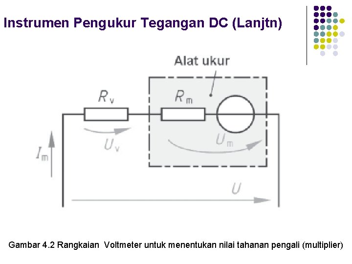 Instrumen Pengukur Tegangan DC (Lanjtn) Gambar 4. 2 Rangkaian Voltmeter untuk menentukan nilai tahanan