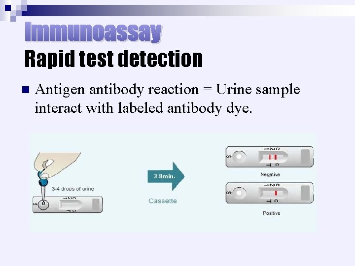 Immunoassay Rapid test detection n Antigen antibody reaction = Urine sample interact with labeled