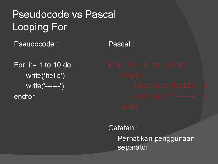 Pseudocode vs Pascal Looping For Pseudocode : Pascal : For i: = 1 to