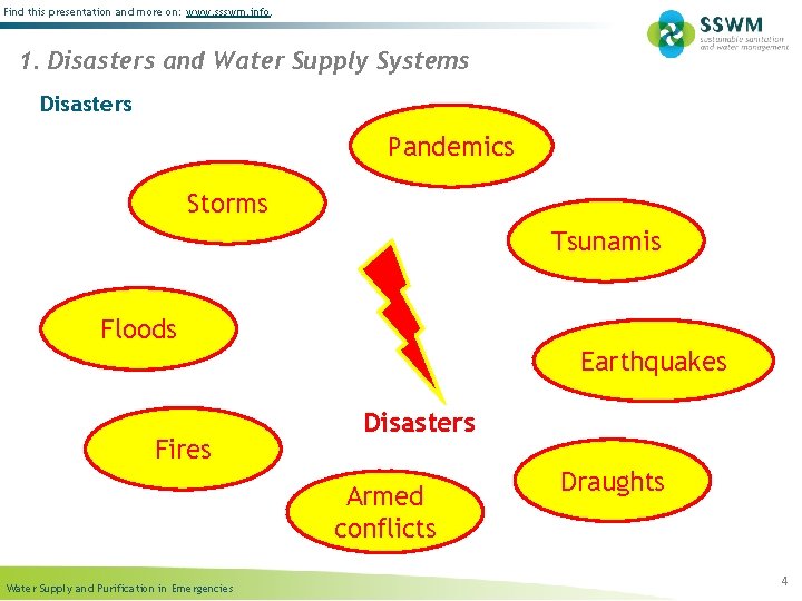 Find this presentation and more on: www. ssswm. info. 1. Disasters and Water Supply