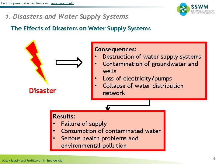 Find this presentation and more on: www. ssswm. info. 1. Disasters and Water Supply