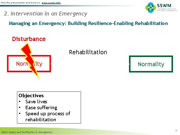 Find this presentation and more on: www. ssswm. info. 2. Intervention in an Emergency