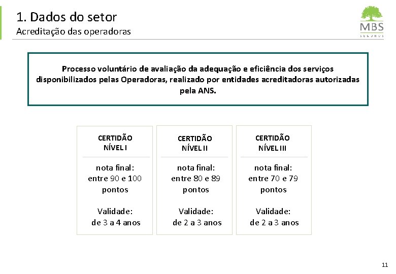 Planos de Sade no Brasil Desafios e Alternativas