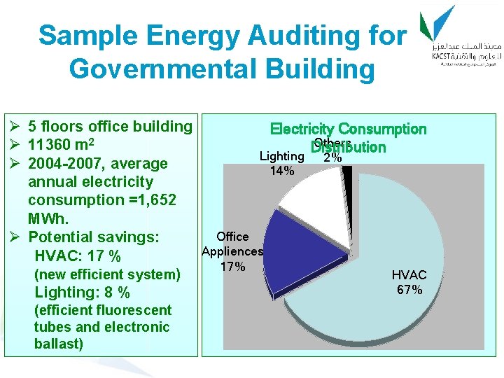 Sample Energy Auditing for Governmental Building Ø 5 floors office building Ø 11360 m