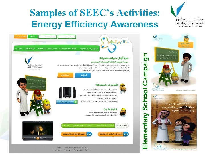 Samples of SEEC’s Activities: Elementary School Campaign Energy Efficiency Awareness 